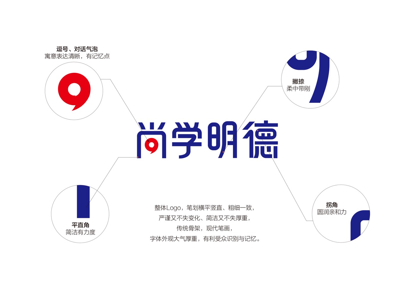 尚学明德 作品 4
